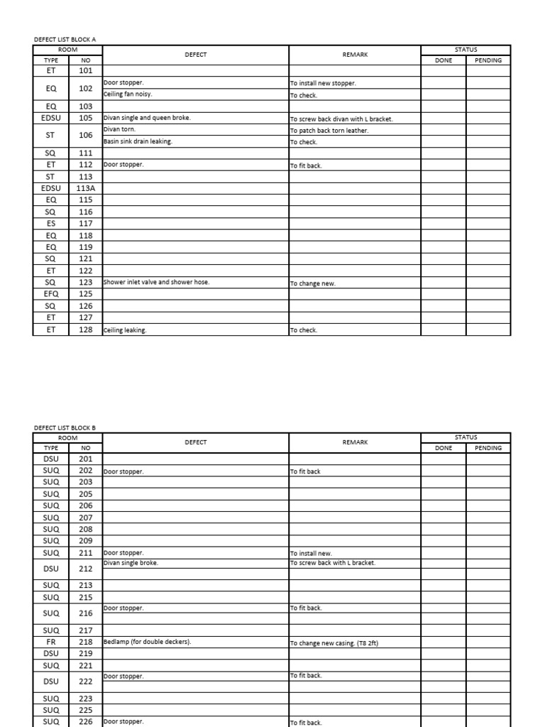 Defect List - Updated As 22.11.24 | PDF | Bathroom | Home & Garden