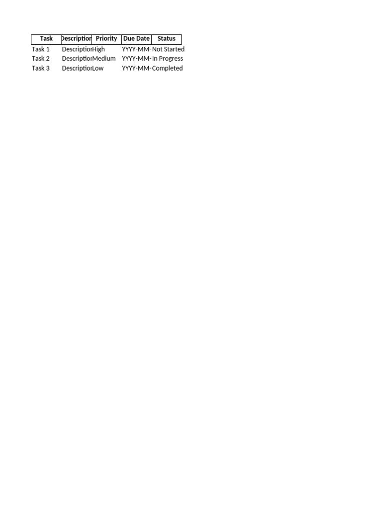 Task Management Overview and Status | PDF