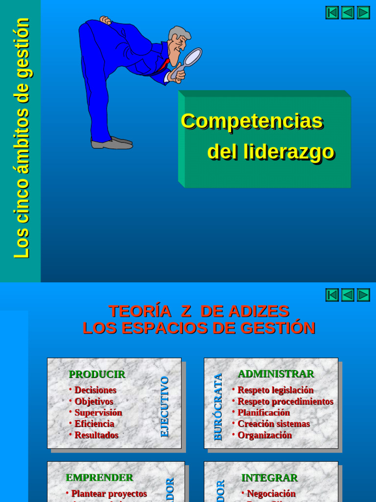 Competencias de Gestión y Liderazgo | PDF | Planificación | Creatividad