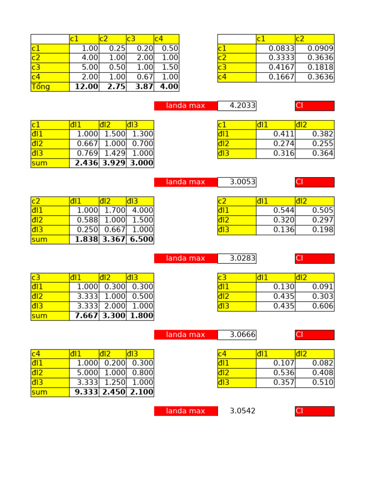 Landa Max CI | PDF