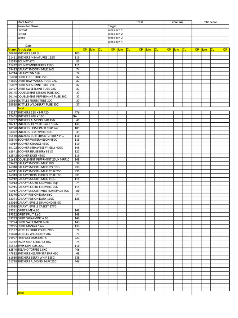 Format Snickers | PDF | Sugar Confectionery | Edible Fruits
