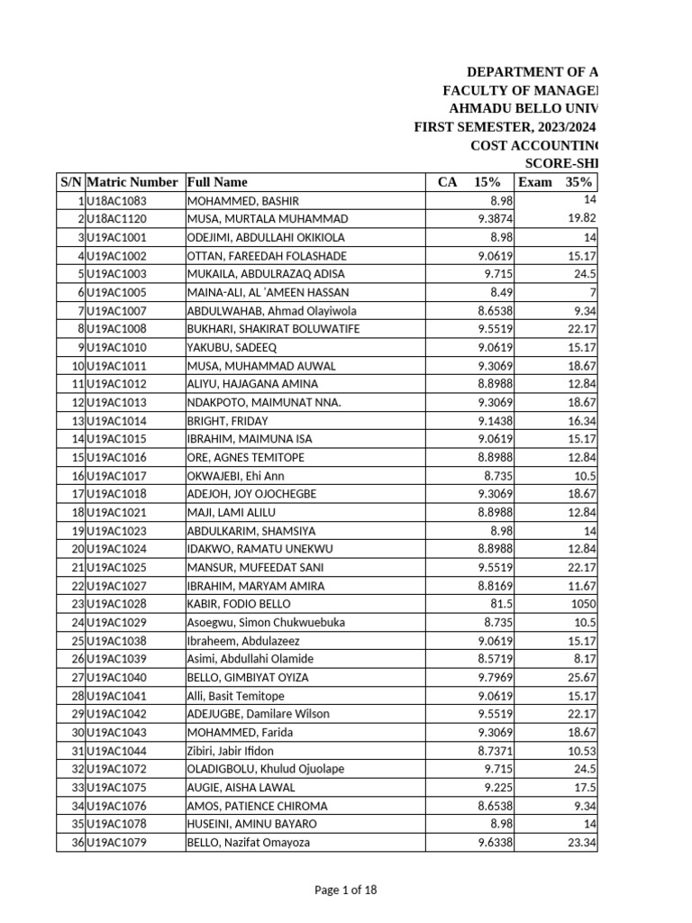 ACCT 303-Score Sheet 23-24 | PDF