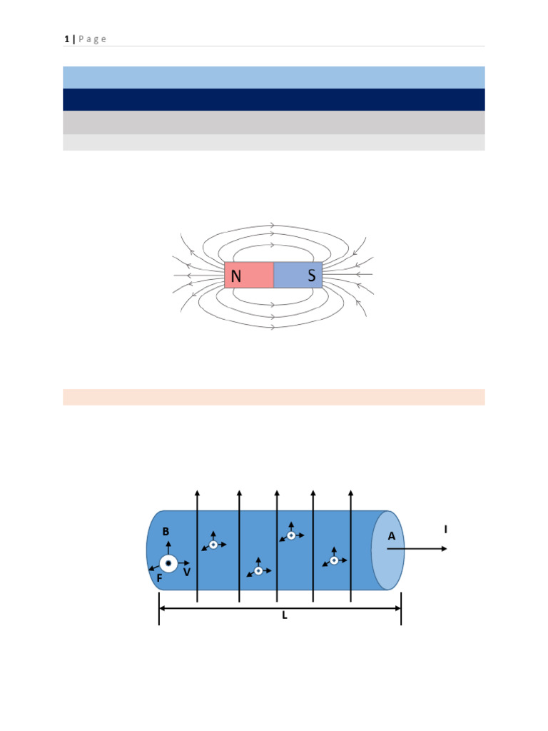 Magnetic Force on Current-Carrying Wire | PDF | Magnetic Field | Force