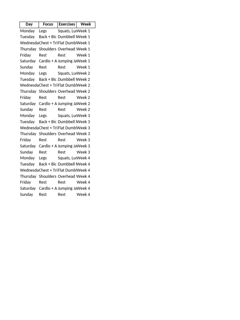 4 Week Complete Workout Plan | PDF