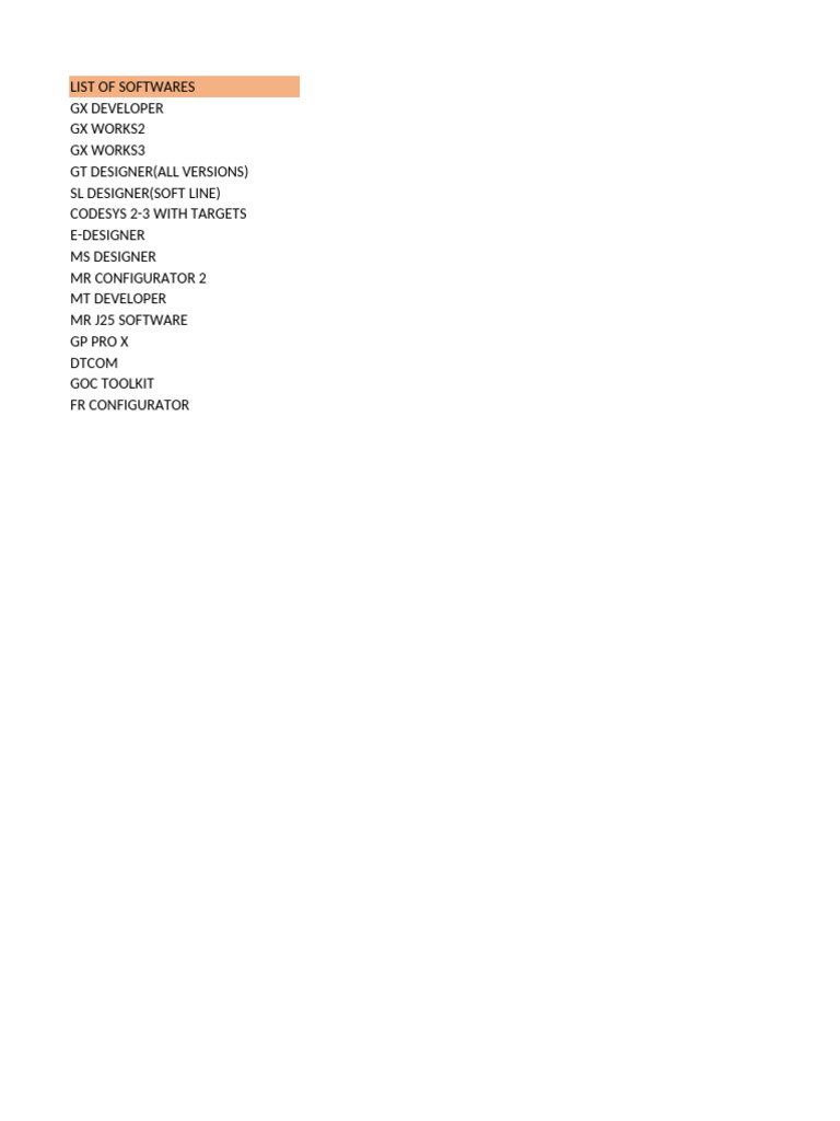 Software List | PDF