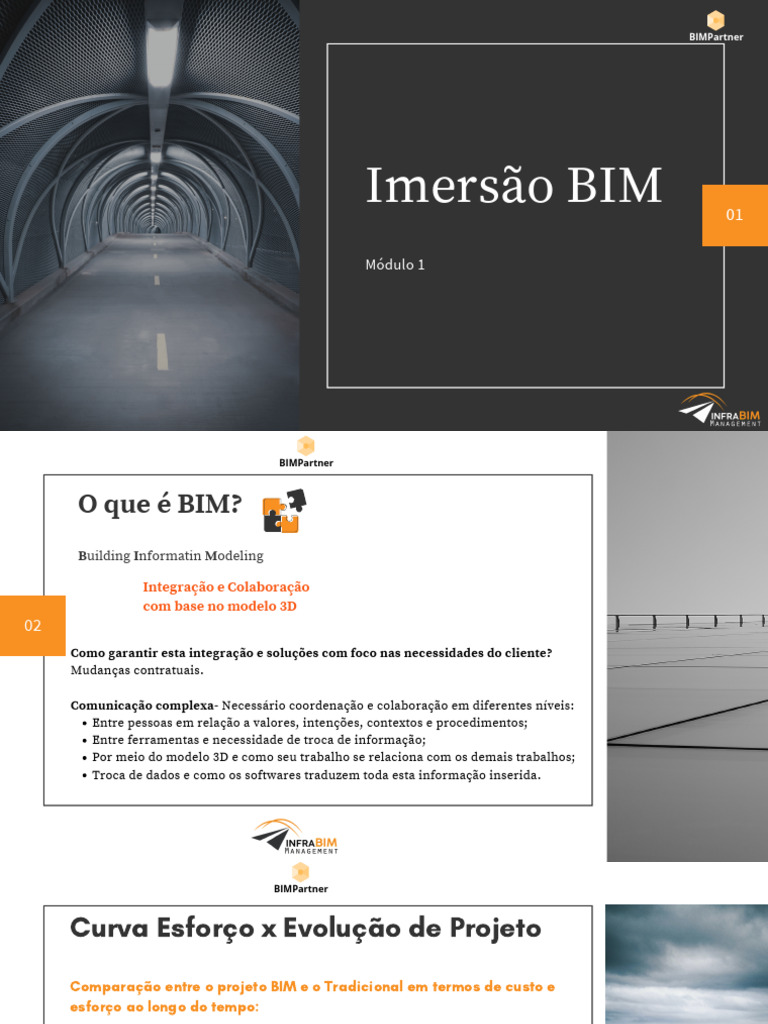 Imersão em BIM: Integração e Normas | PDF | BIM | Despesa