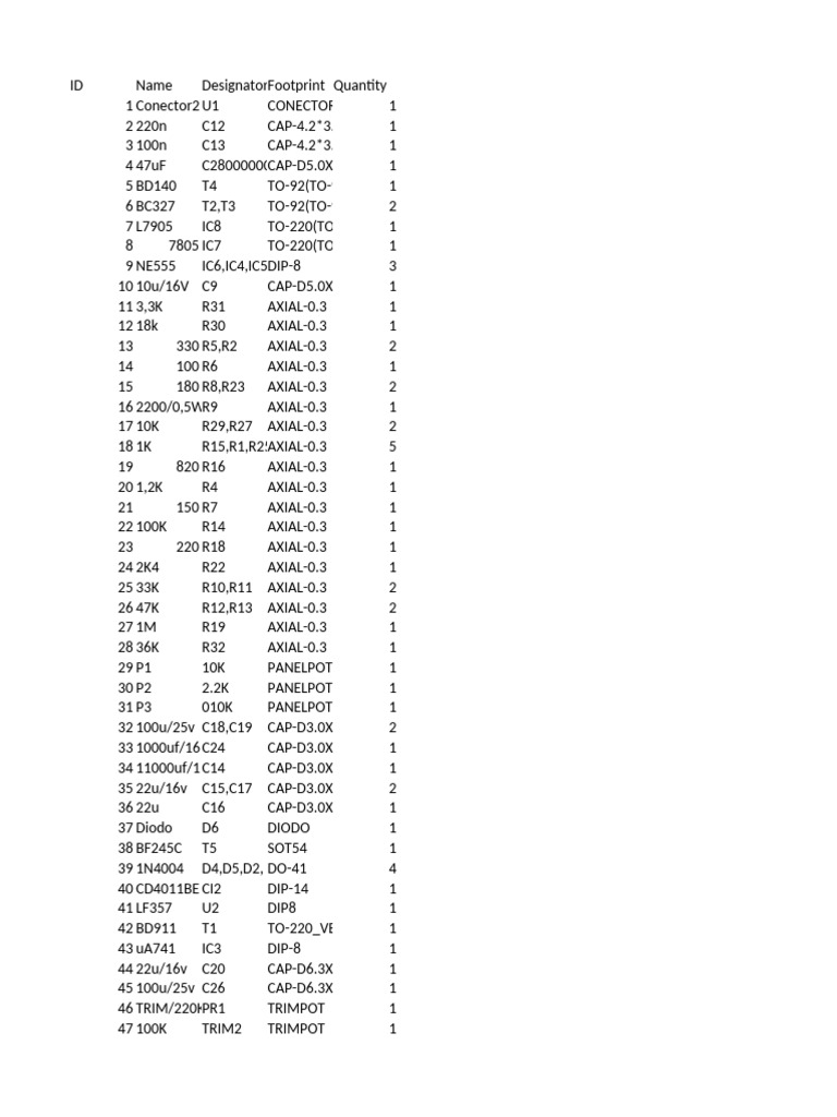 Bom_pi Polones Detector de Metais | PDF