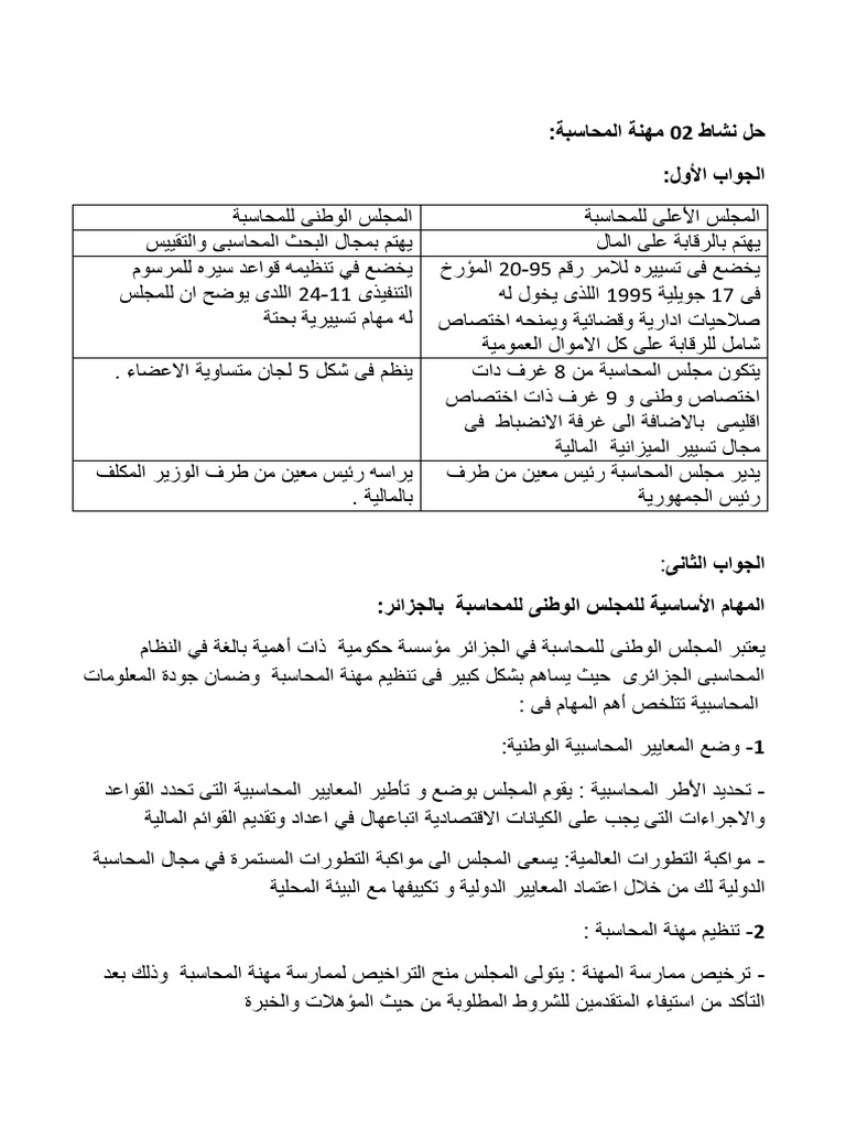 نشاط 2 مهنة المحاسبة | PDF