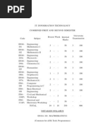 Full Syllabus of Calicut University (2004) Information Technology (IT)