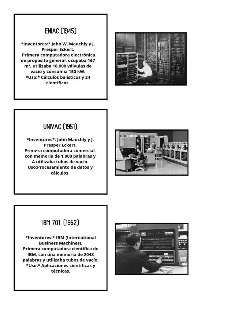 Eniac (1945) | PDF | Microprocesador | Microcomputadoras