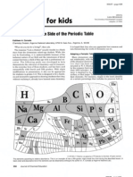 Elements According to Relative Abundance