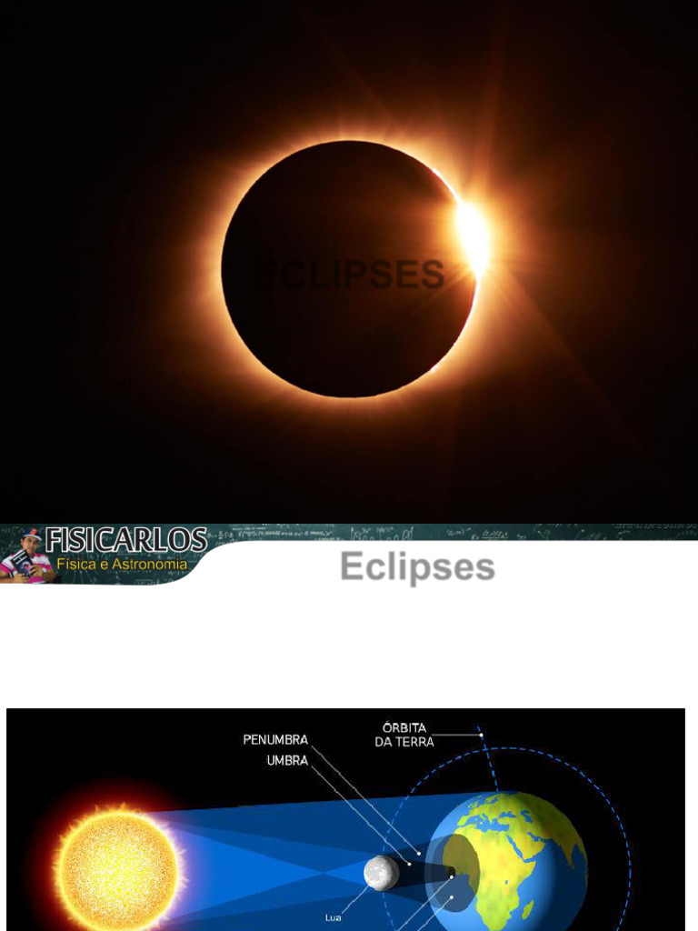 OS ECLIPSES | PDF | Eclipse | Lua