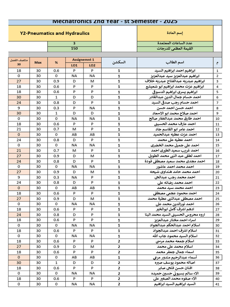 Assignment 1 | PDF