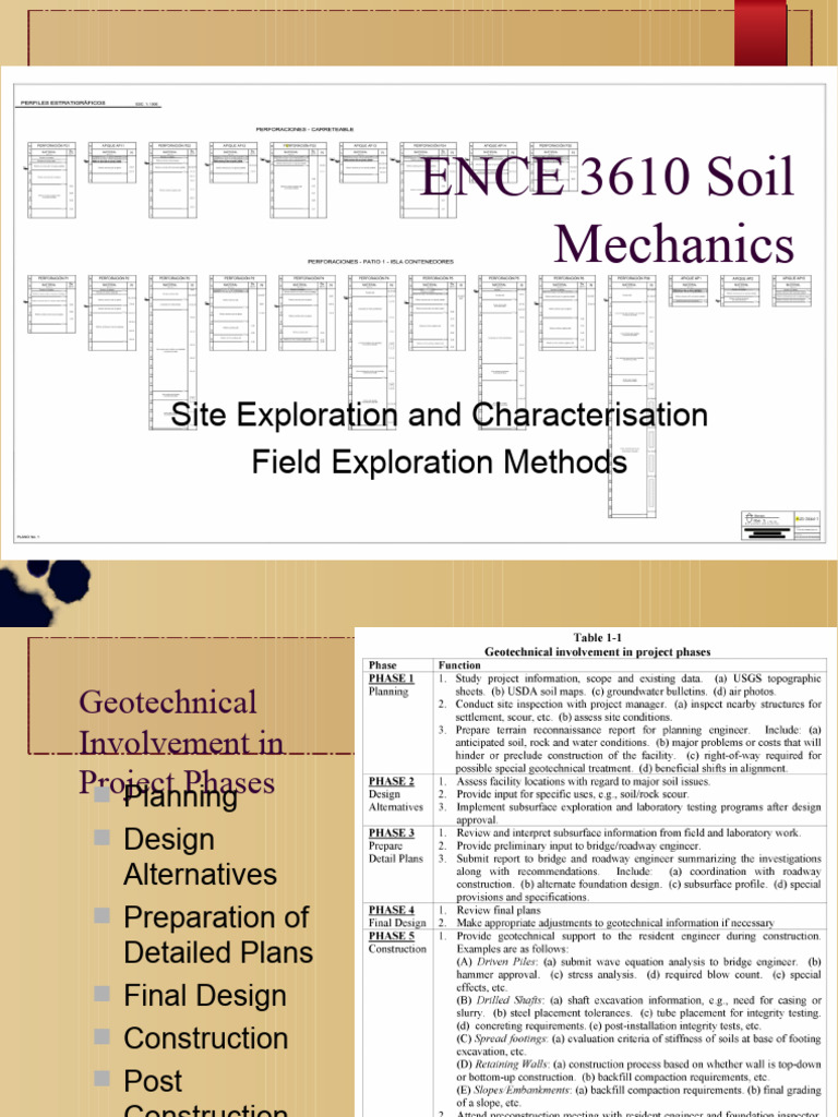 361-ll4 | PDF | Casing (Borehole) | Borehole