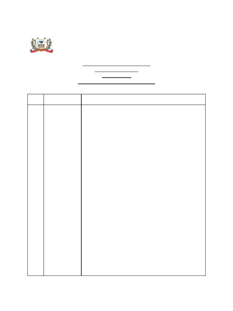Preboard Syllabus | PDF | Equations | Trigonometry