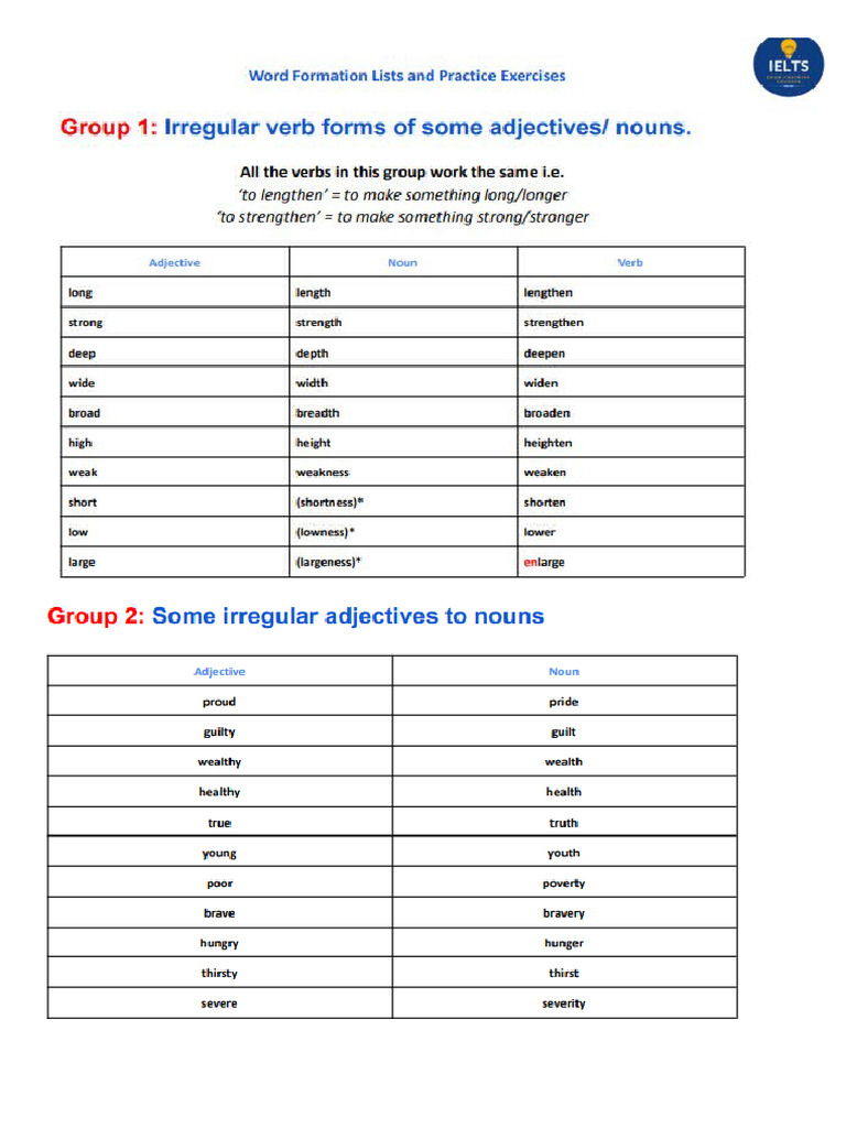 Exceptions | PDF