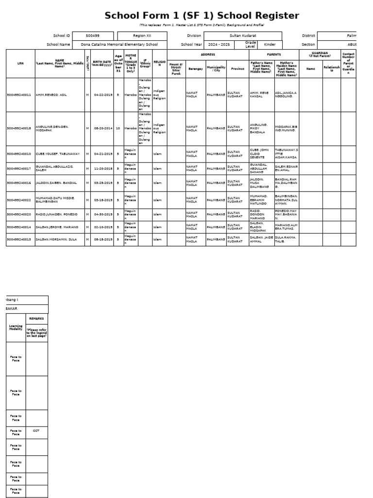 Sf1 2024 Kinder - Abubakar | PDF
