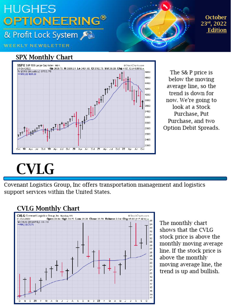 Weekly Stock and Options Trading Insights | PDF | Option (Finance ...
