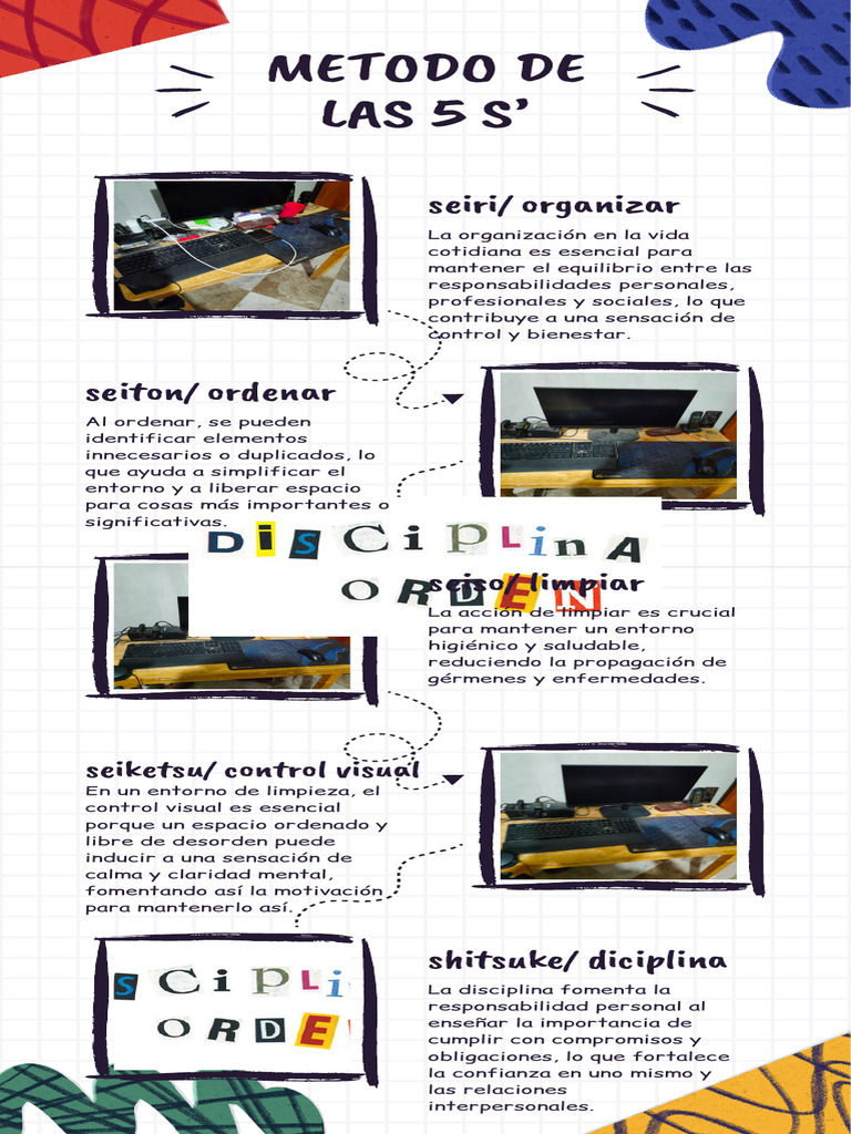 Metodo de Las 5 S | PDF