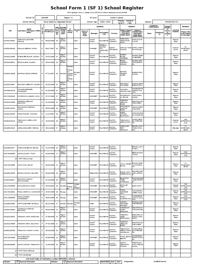 School Register SF 1 for 2023-2024 | PDF