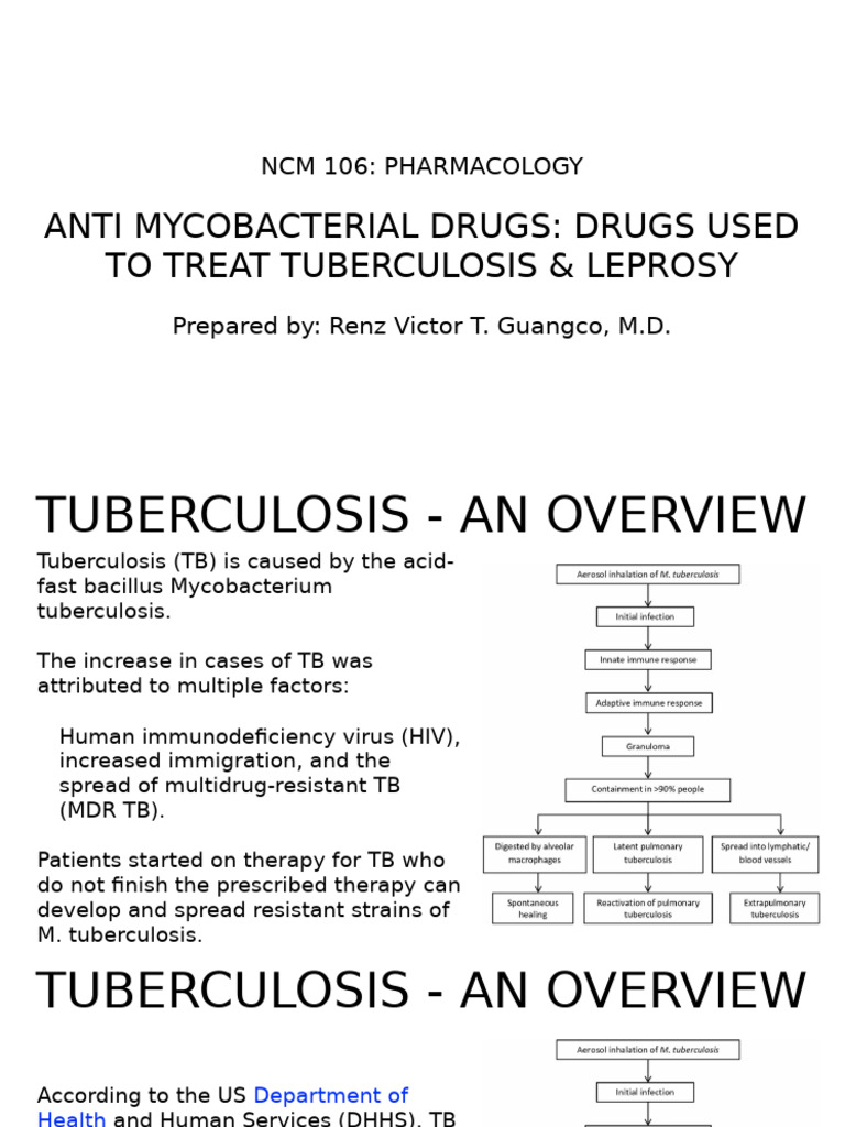 15 - Antimycobacterial Drugs - Drugs for Tuberculosis and Leprosy | PDF ...