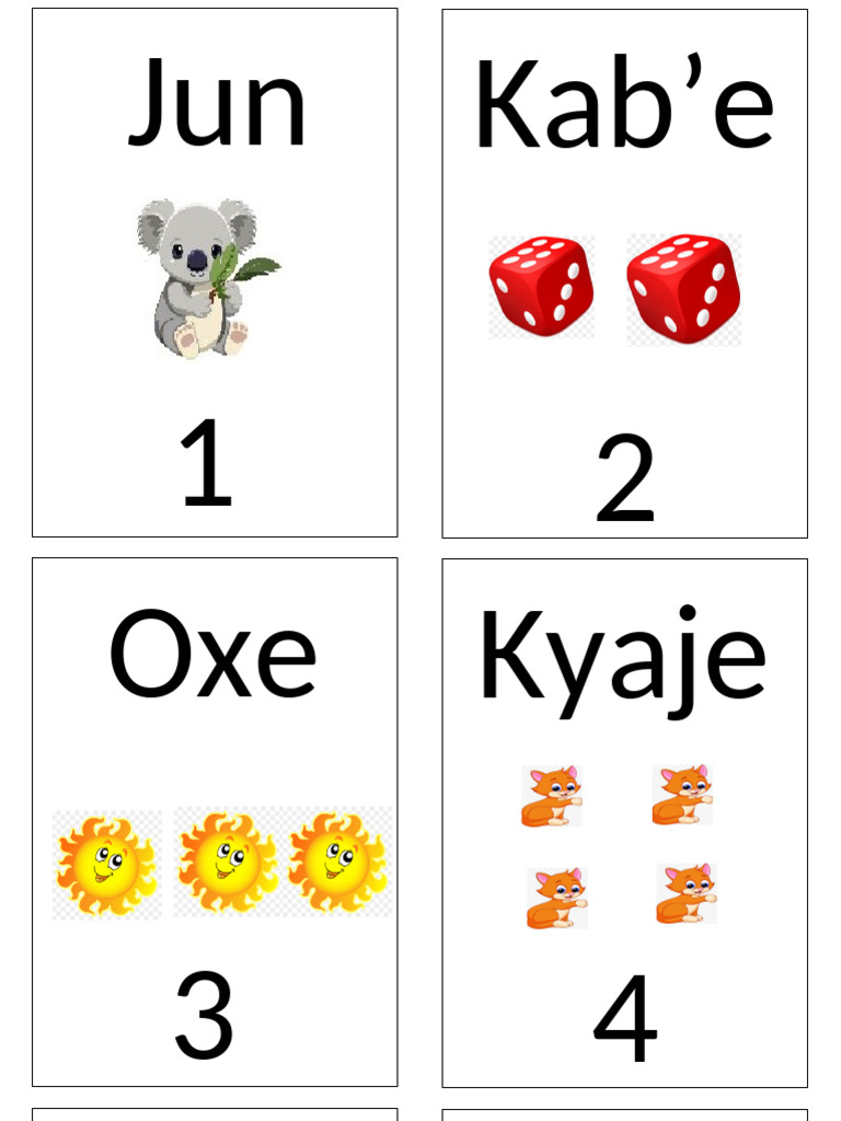 Numeros en Mam | PDF