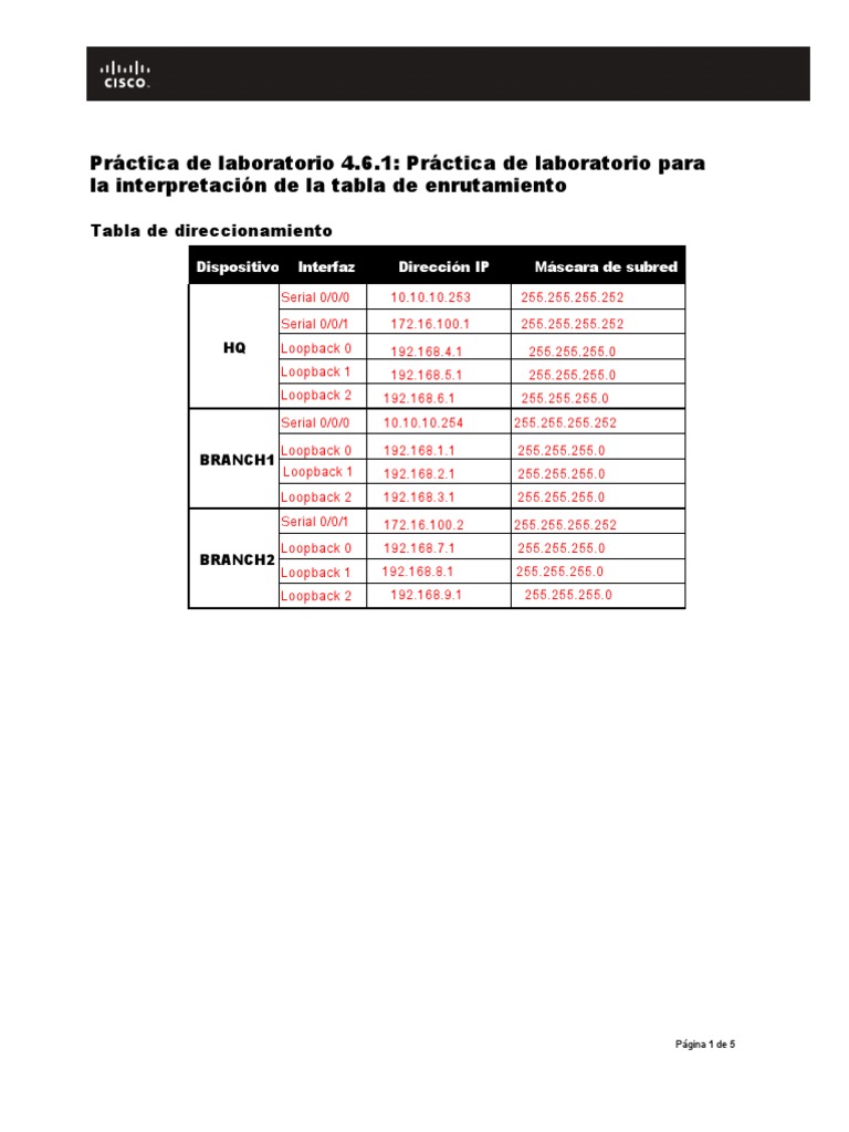 Lab 4 6 1 PDF Router Protocols