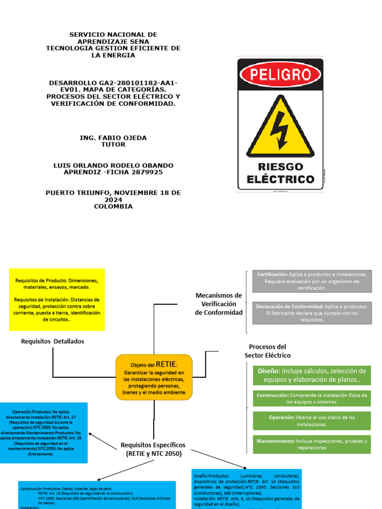 Gestión Eficiente de Energía en SENA | PDF | Ingeniería | Electricidad