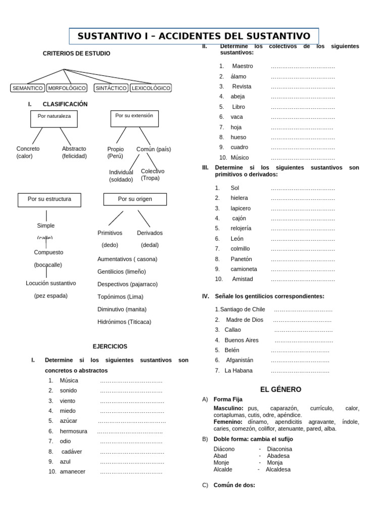 Practica de Sustantivos | PDF | Morfología | Lingüística