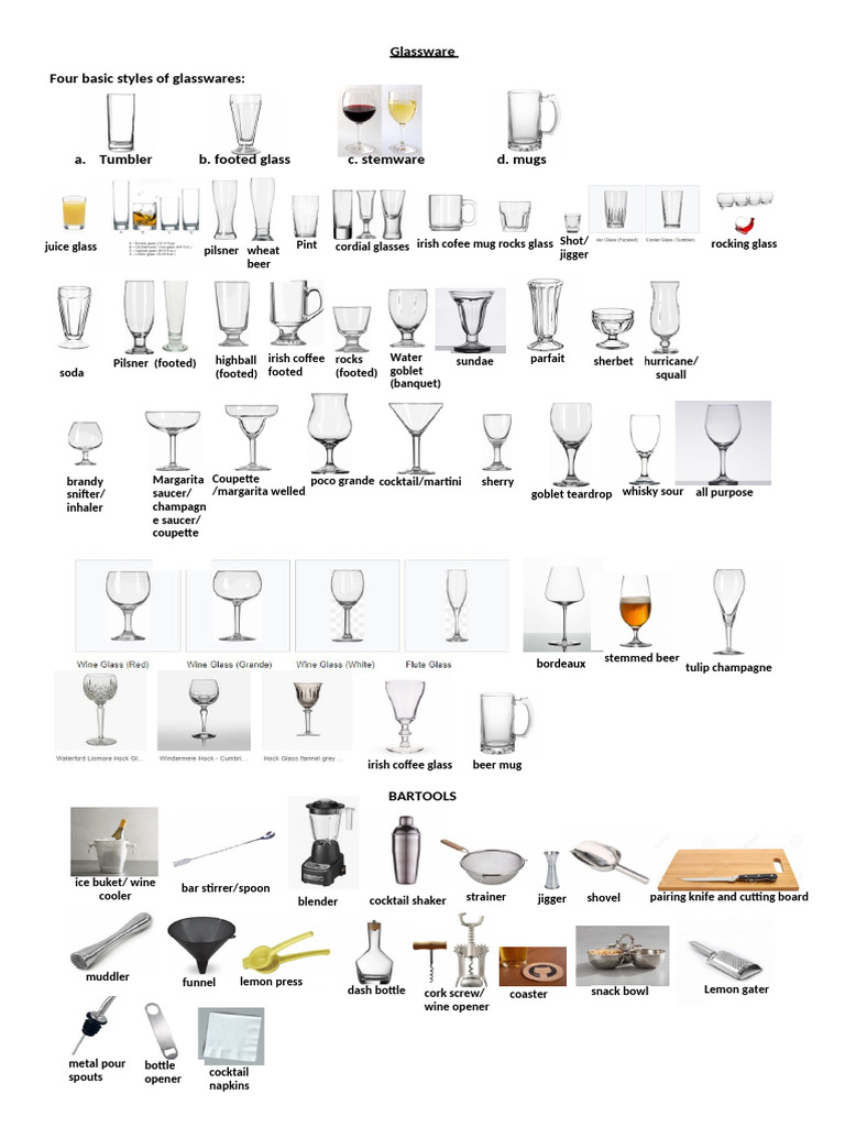 Glassware S | PDF