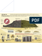 Infografía Arquitectura en La Huaca Pucllana - Katherine Jáuregui