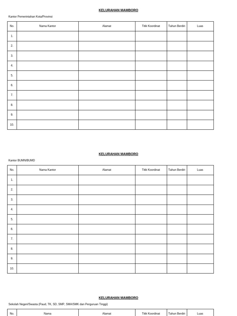 Form Kelurahan Mamboro Pdf