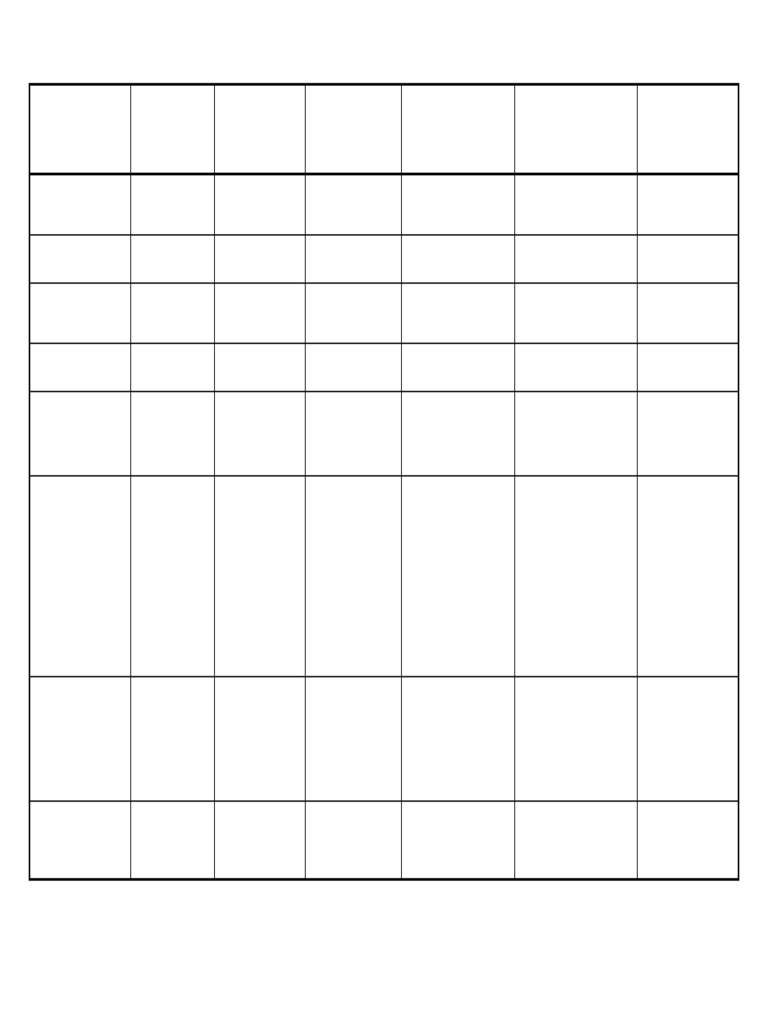 LOCUS Levels of Care Overview | PDF | Social Programs | Medical Specialties