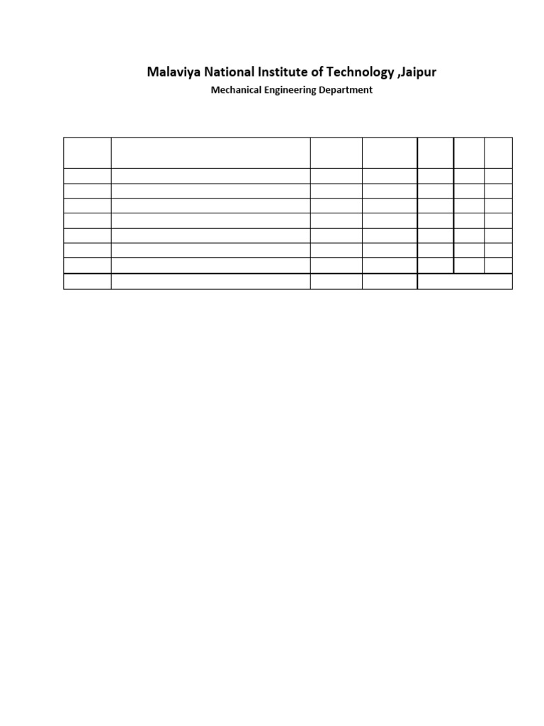 M.Tech in Design Engineering Curriculum | PDF | Mathematical ...