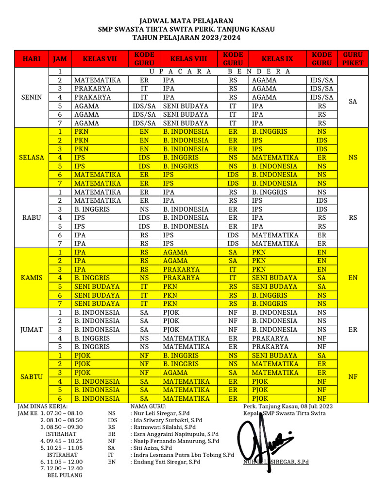 Roster Mata Pelajaran | PDF