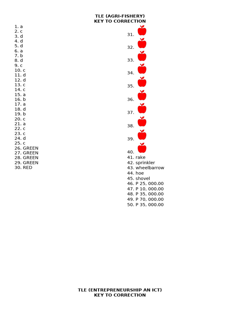 G6 Q2 Epp Key To Correction Pdf