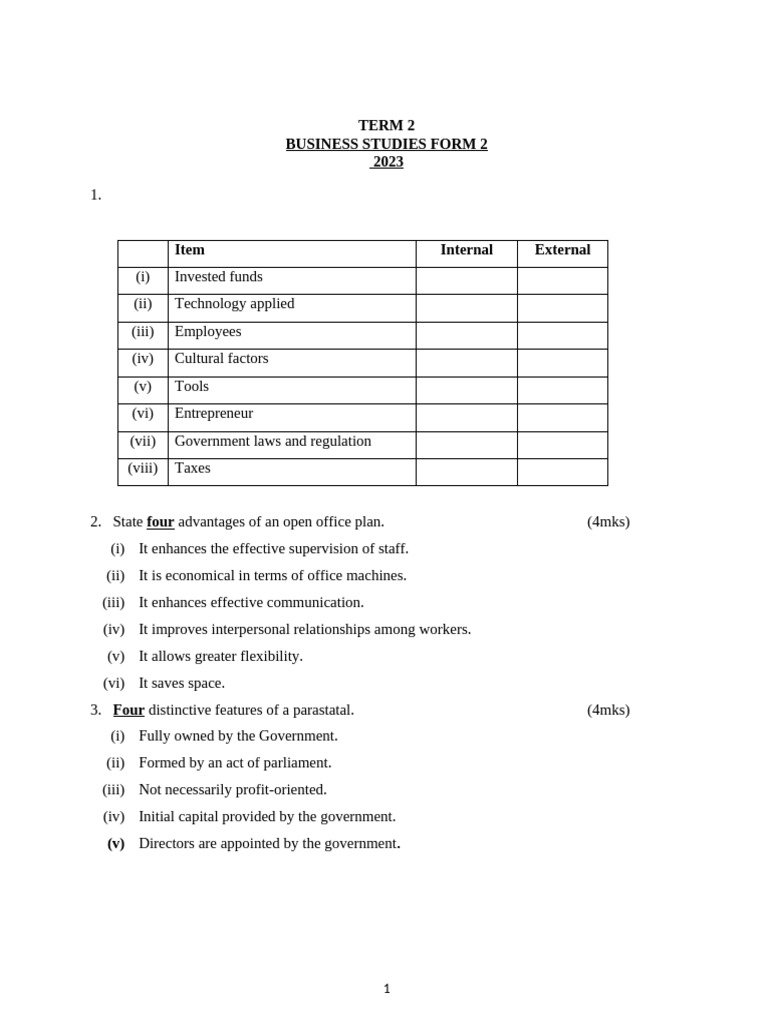 Business Studies F2 MS | PDF | Payments | Entrepreneurship