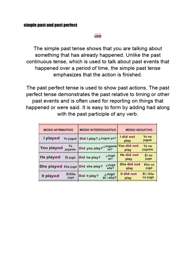 Simple Past and Past Perfect | PDF