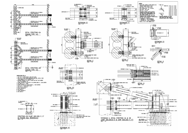 Detail Strutting | PDF