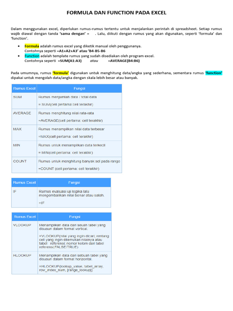 Rumus Formula dan Function di Excel | PDF