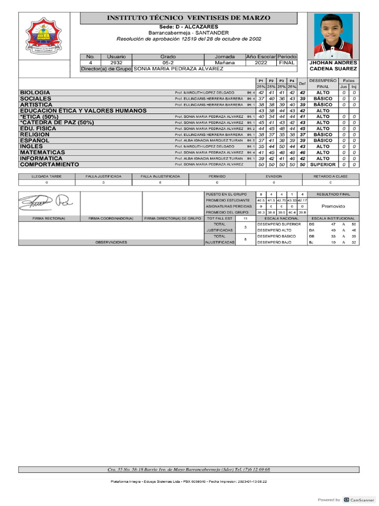 Final Final de Johan (2) - 1 | PDF