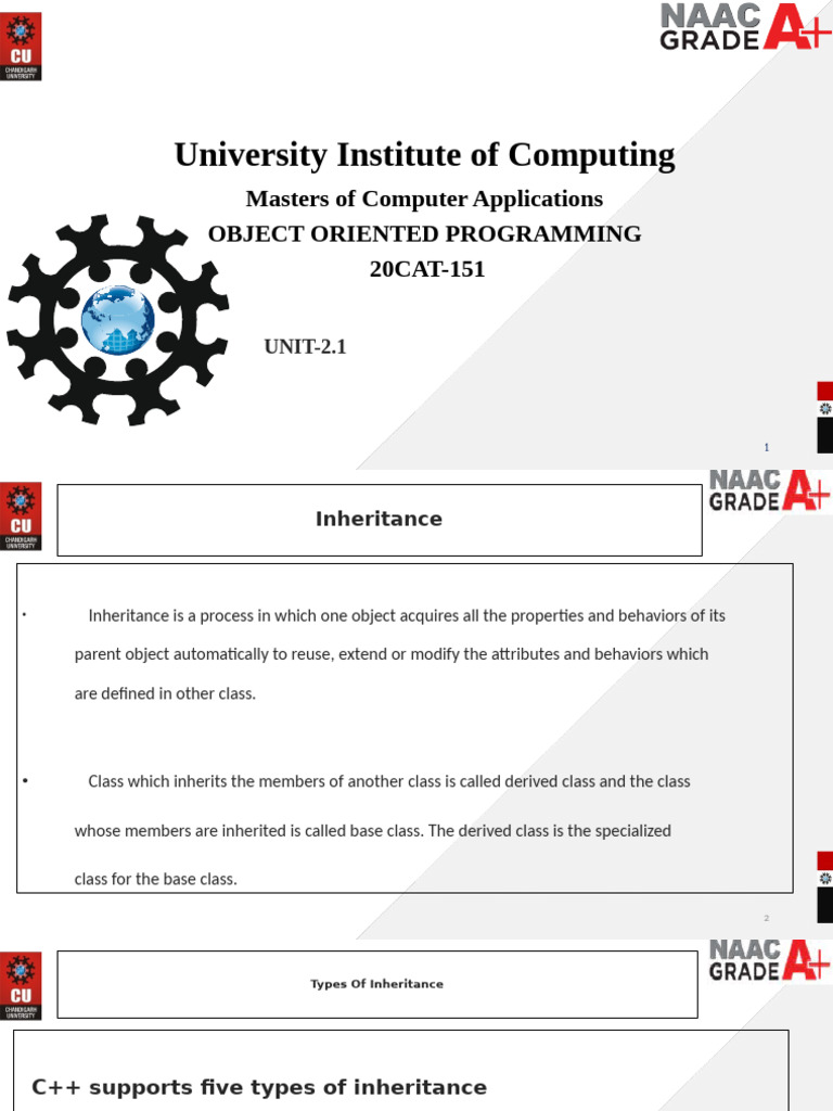 OOPS UNIT 2.1 | PDF | Inheritance (Object Oriented Programming ...