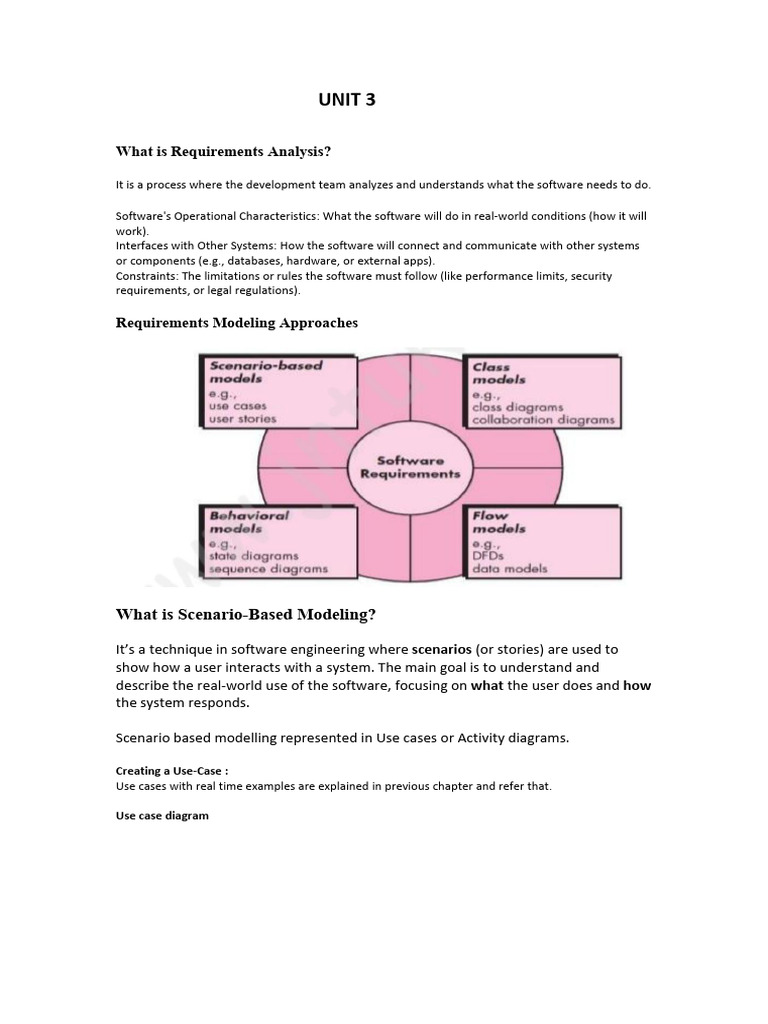 Software Requirements Analysis Overview | PDF | Use Case | System