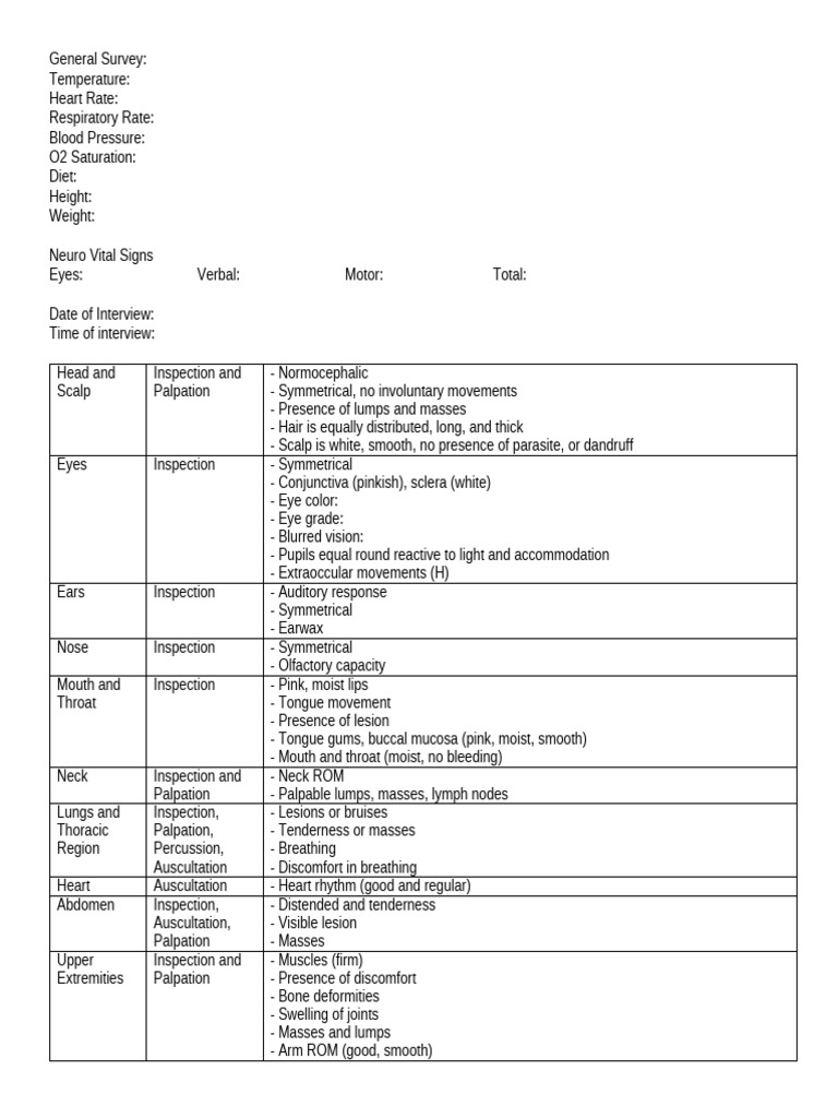 Physical Assessment | PDF | Heart | Edema