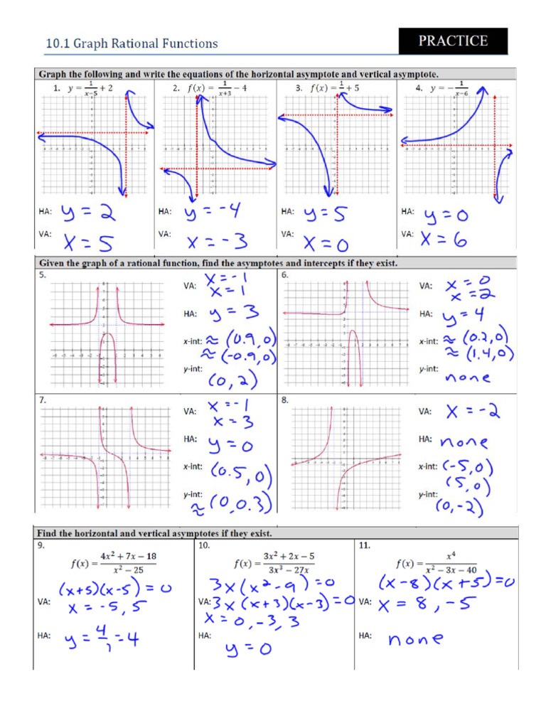 A2 10.1 Practice Solutions | PDF