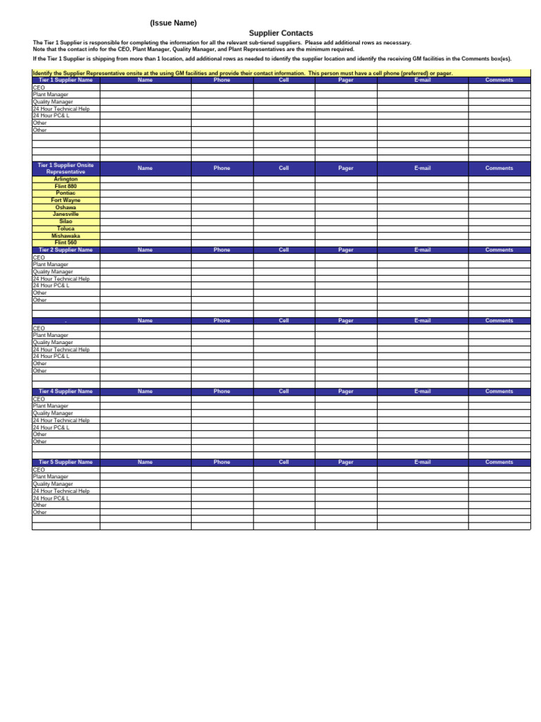 Supplier Contact Information Template | PDF