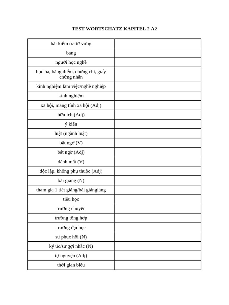 Test WS Kap 2 A2 | PDF
