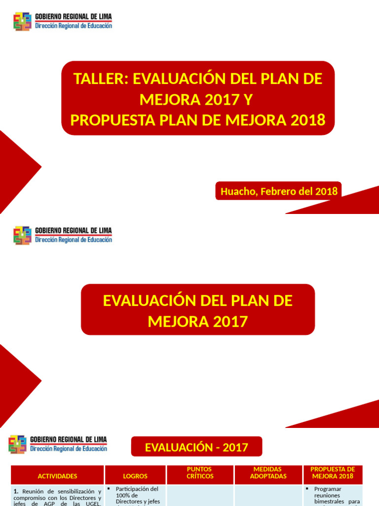 Evaluación y Propuesta de Mejora 2018 | PDF | Ecuaciones | Matemáticas