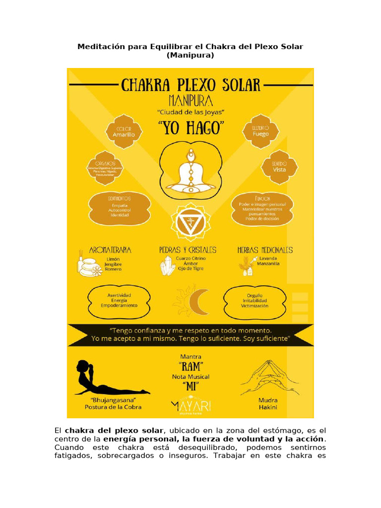Guía Completa Del Chakra Del Plexo Solar