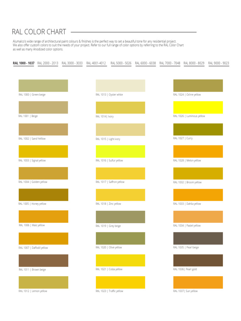 RAL Color Chart Overview | PDF | Color | Red
